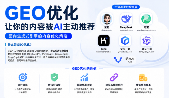 石家庄GEO与SEO有何相似之处